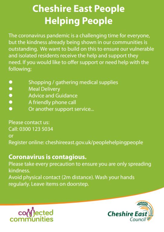 Helping People Postcard